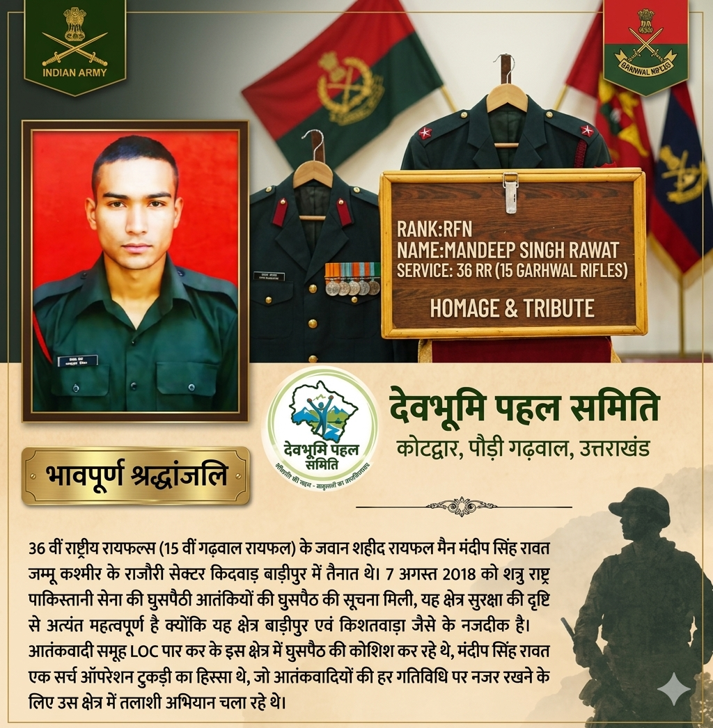 अमर शहीद मंदीप सिंह रावत का 8वां शहादत दिवस: सेना मेडल विजेता वीर को देश का नमन