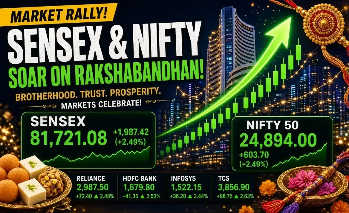 रक्षाबंधन से पहले शेयर बाजार में आई बहार, सेंसेक्स और निफ्टी की मजबूत चाल